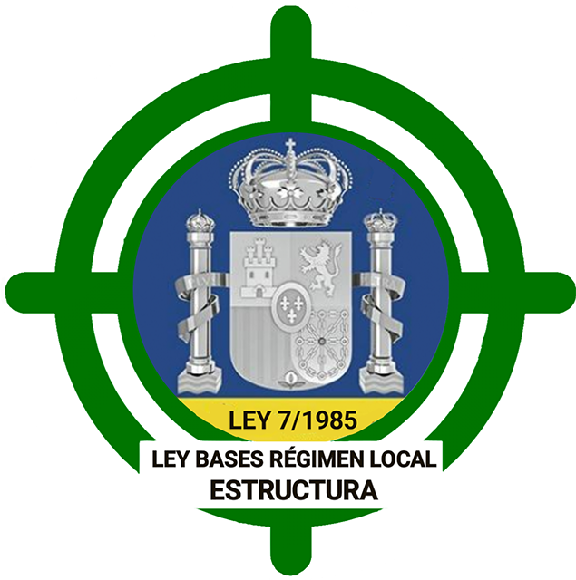 Test Ley de Bases de Régimen Local, Estructura (Tema 3)