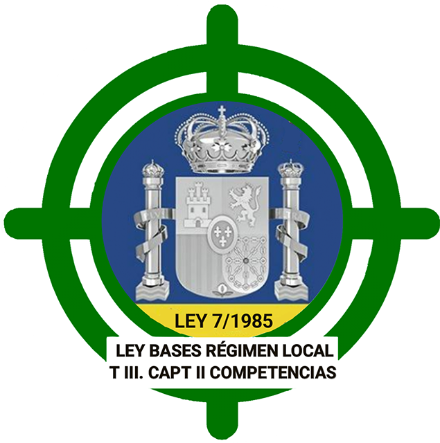 Test Ley de Bases de Régimen Local, Título III, Cap. II (Tema 3)