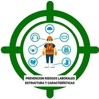 Test Prevención Riesgos Laborales, Estructura (Tema 5)