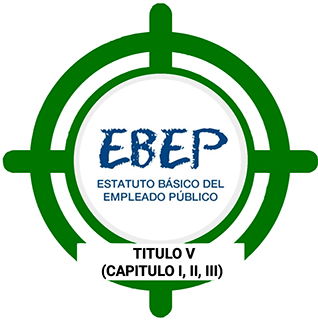 Test Estatuto Empleado Público. Título V, Cap I, II y III (Tema 6)