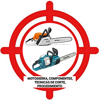 Equipamiento Operativo. Motosierra, componentes y partes
